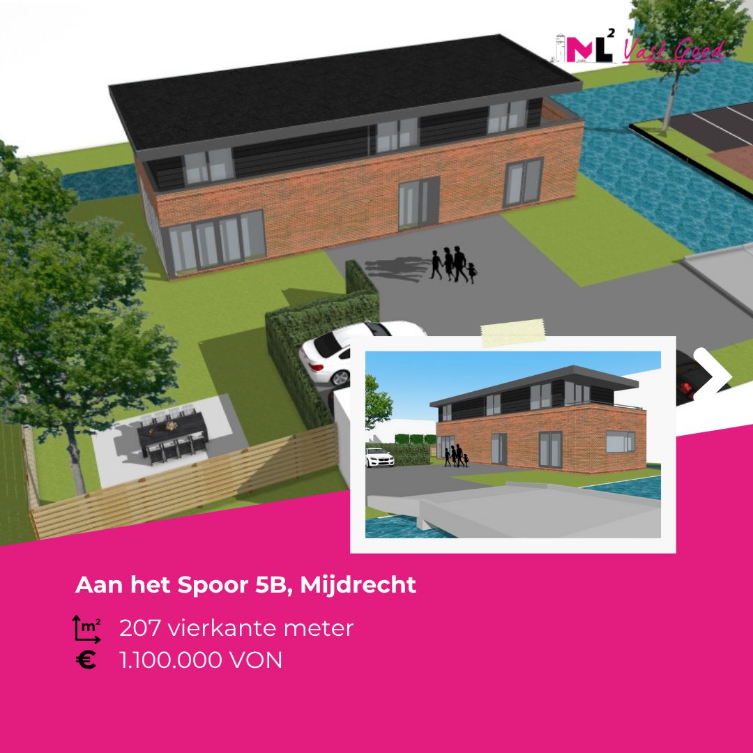 3_Beschikbare_objecten